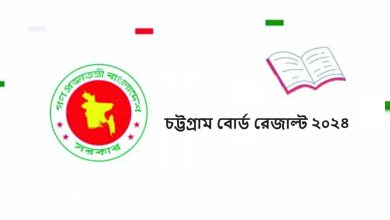 চট্টগ্রাম বোর্ড রেজাল্ট ২০২৪