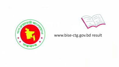 www.bise-ctg.gov.bd result