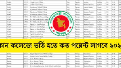কোন বিশ্ববিদ্যালয় ভর্তি হতে কত পয়েন্ট লাগবে