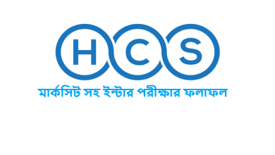 মার্কসিট সহ ইন্টার পরীক্ষার ফলাফল
